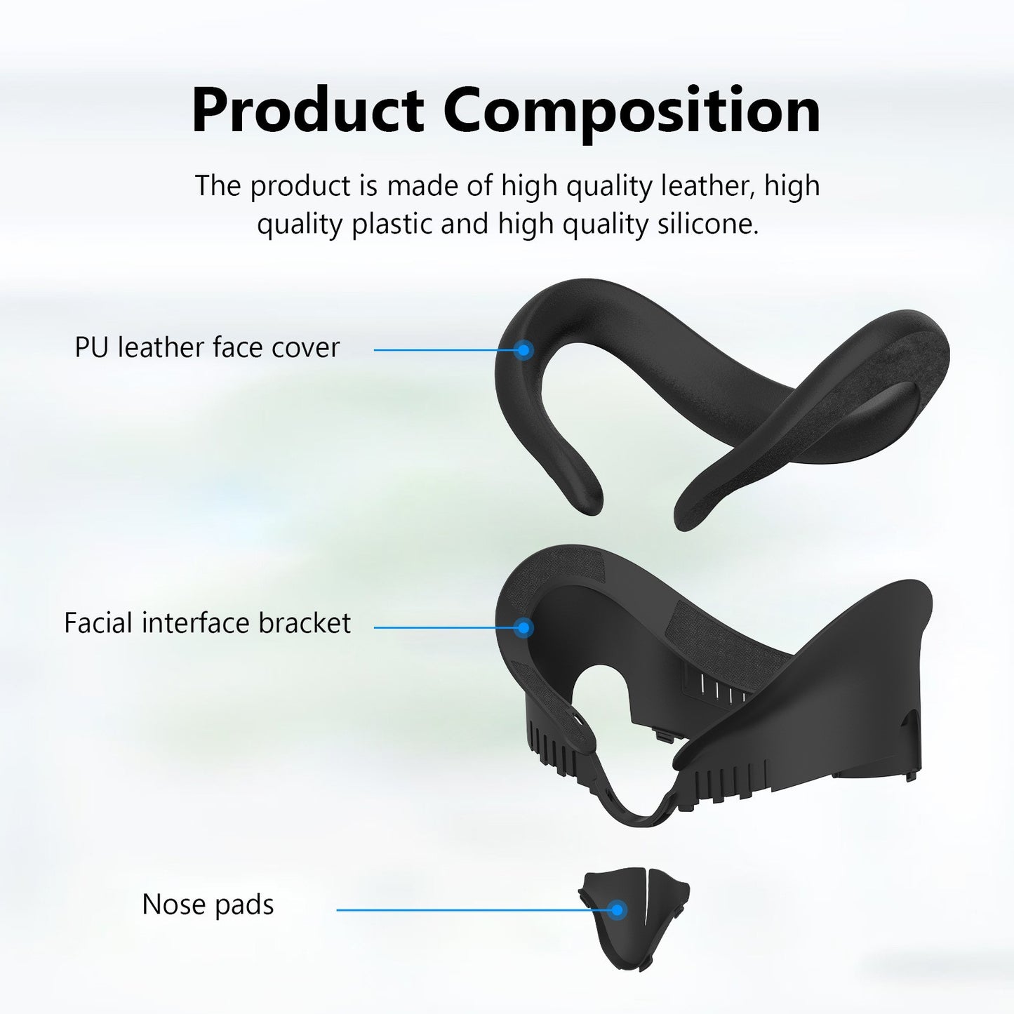 Meta Quest3s Face Cover Pad Facial Interface