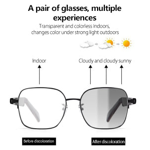 Bluetooth Glasses