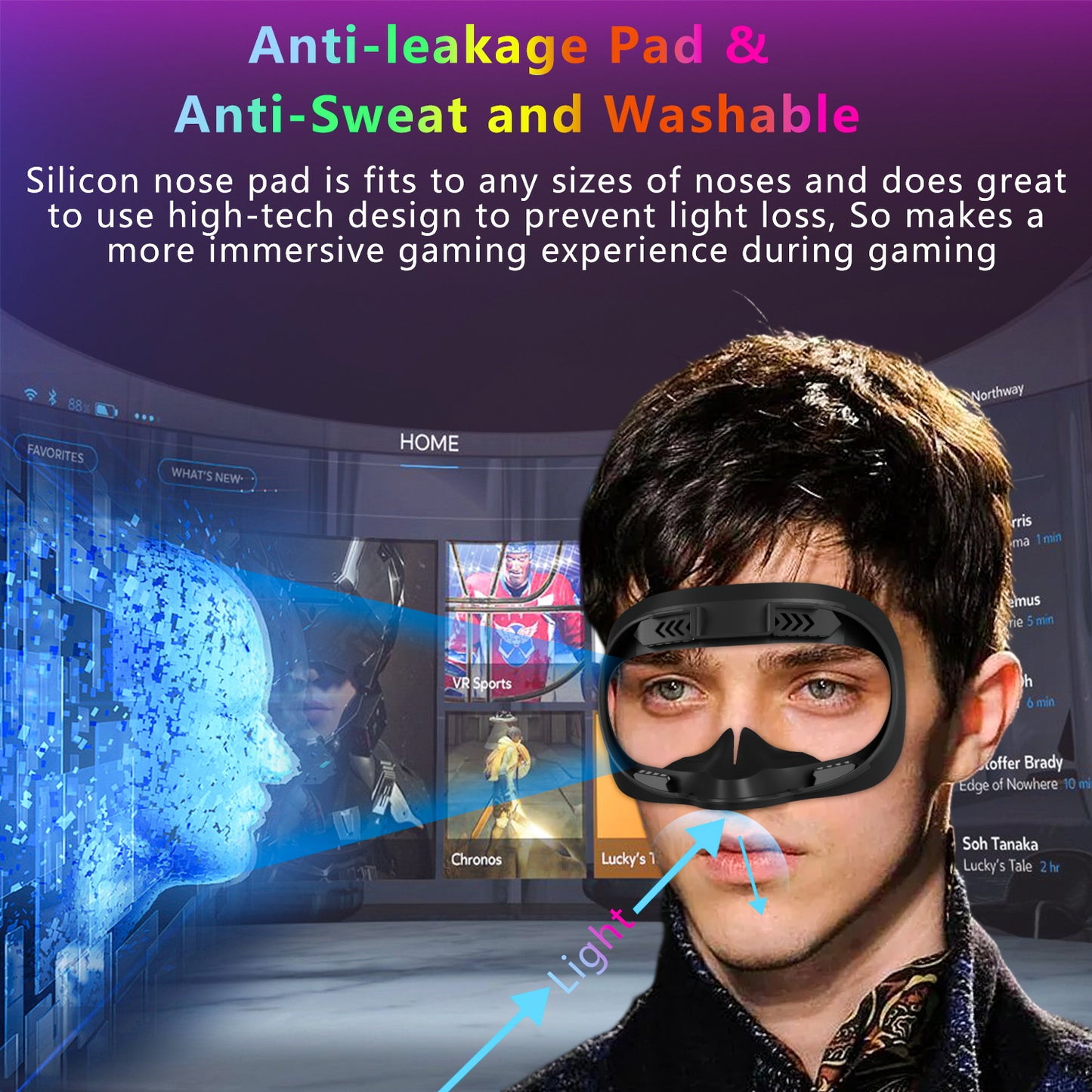 Meta Quest2 fFace Cover Pad Facial Interface