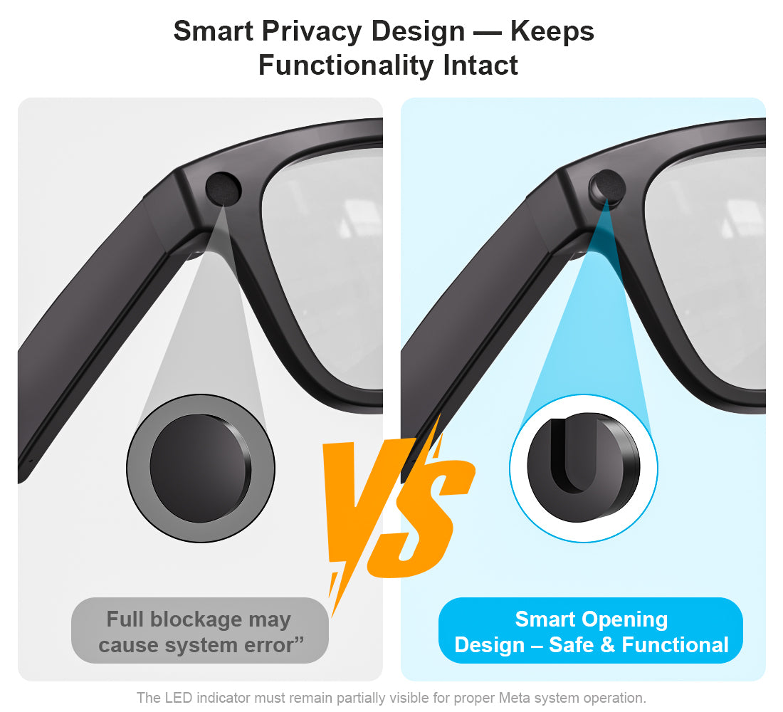 Meta Ray-ban glasses camera Privay Cover