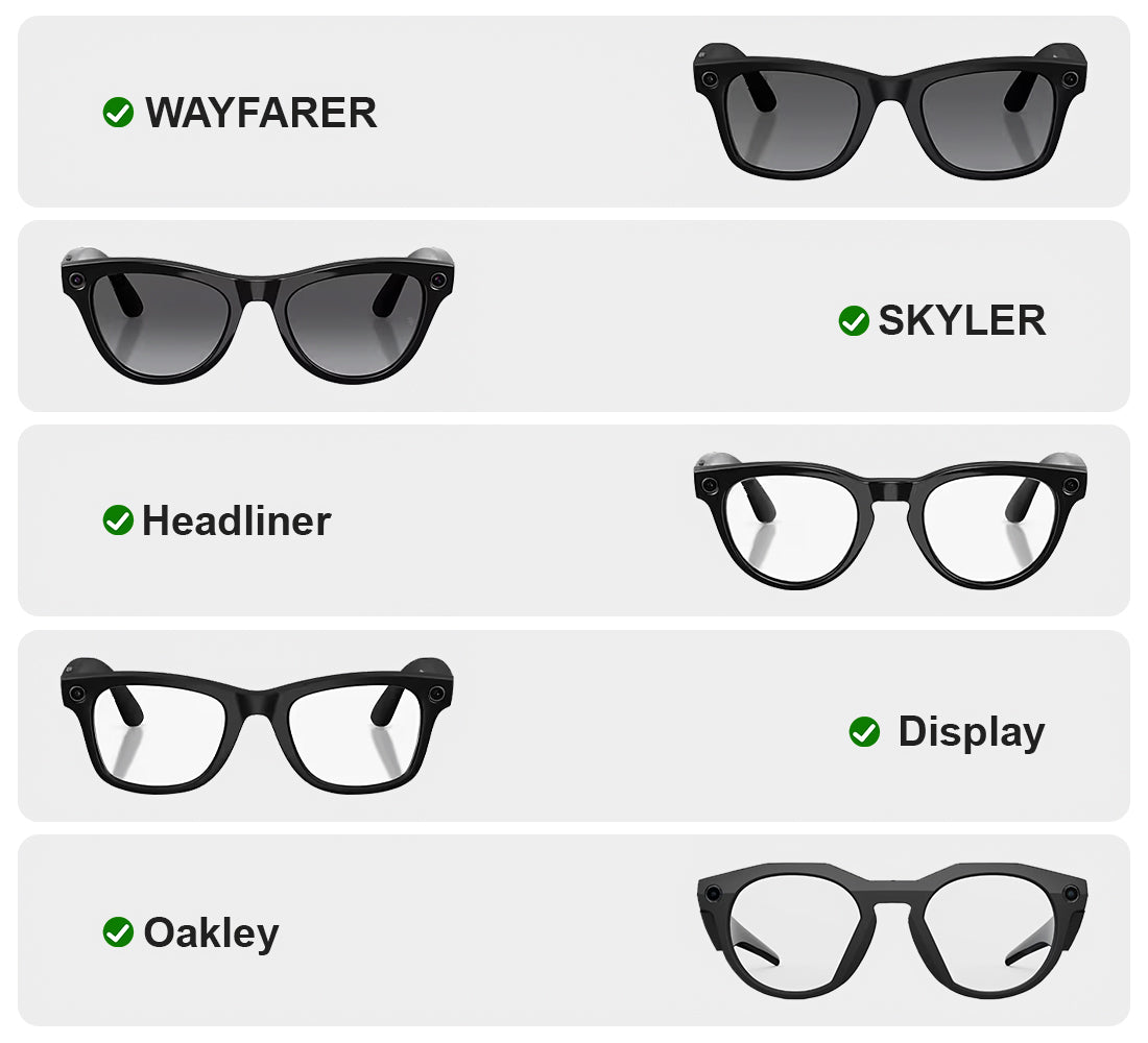 Meta Ray-ban glasses camera Privay Cover