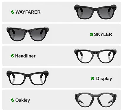 Meta Ray-ban glasses camera Privay Cover
