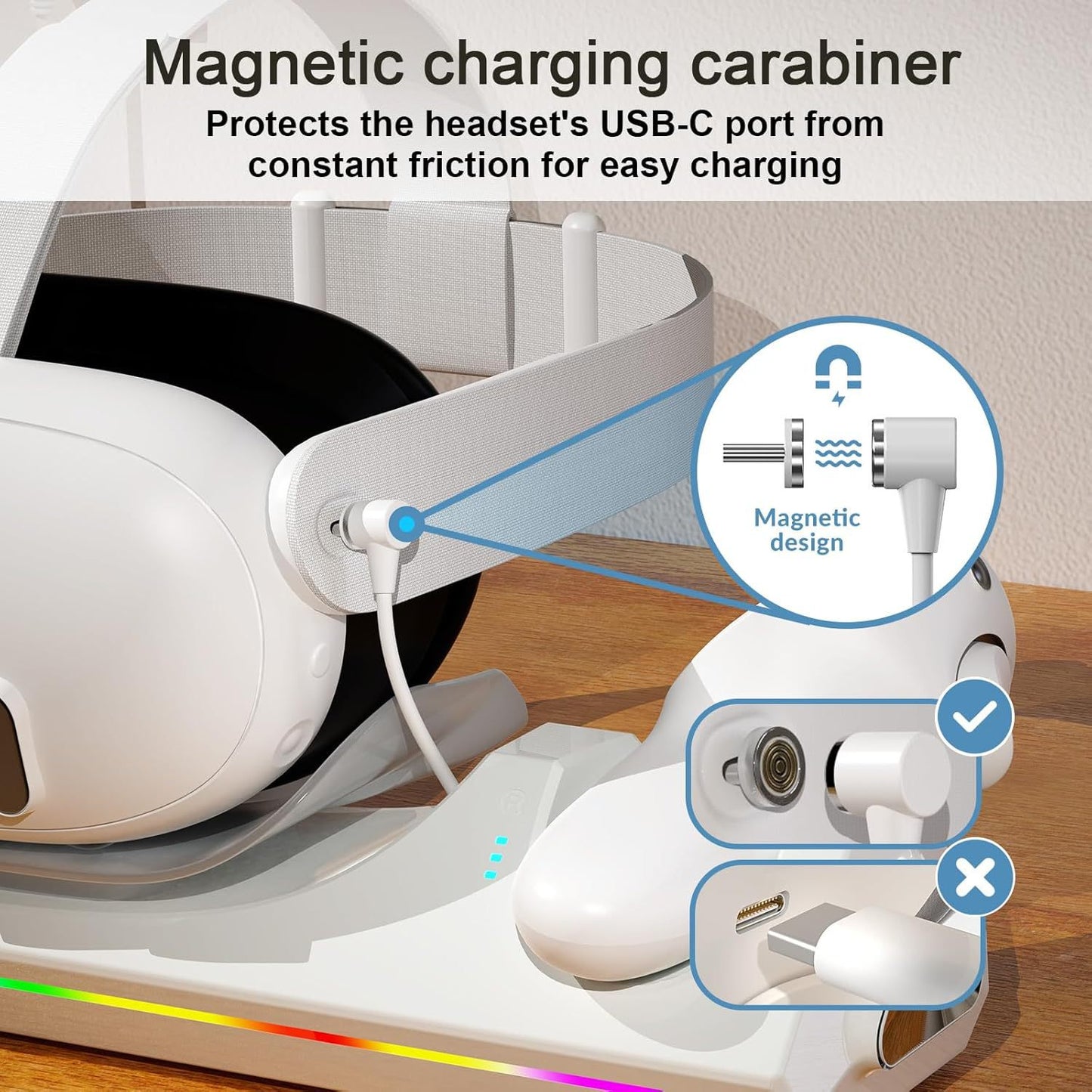 Quest3/3s Charging Dock