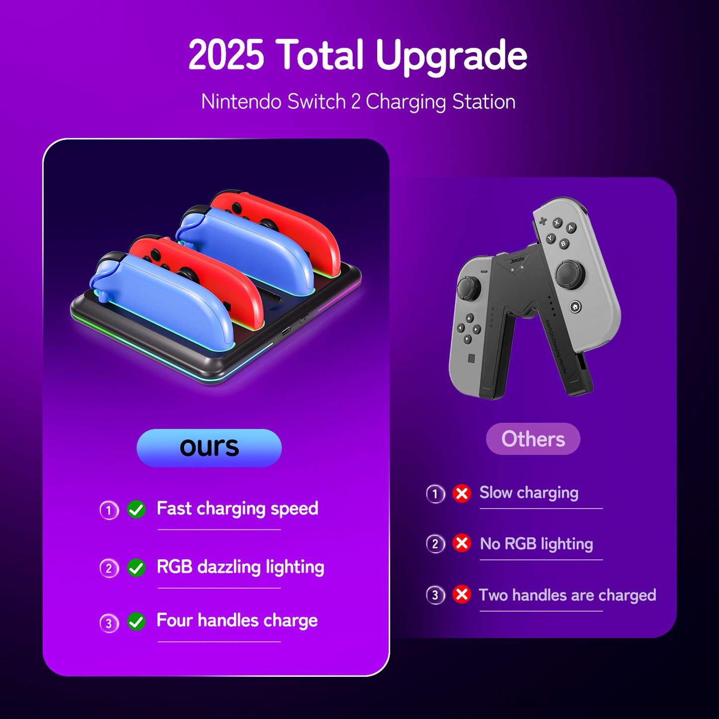 4in1 Charging Dock For Nintendo Switch2