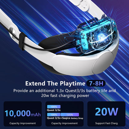 Meta Quest3/Quest3s  head strap with magnetic battery
