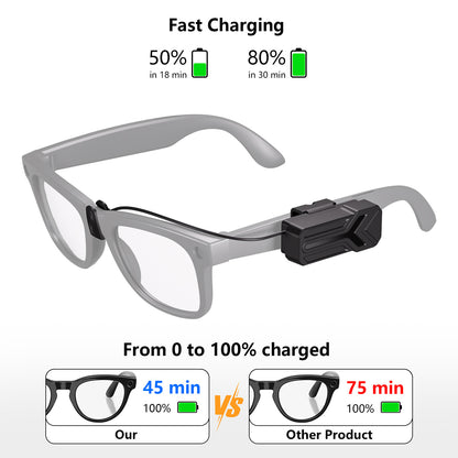 Battery Pack for Ray-ban Meta glasses