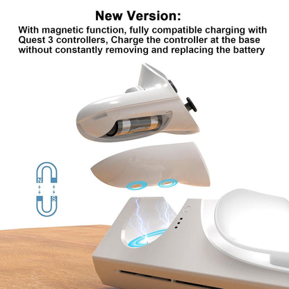 Quest3/3s Charging Dock