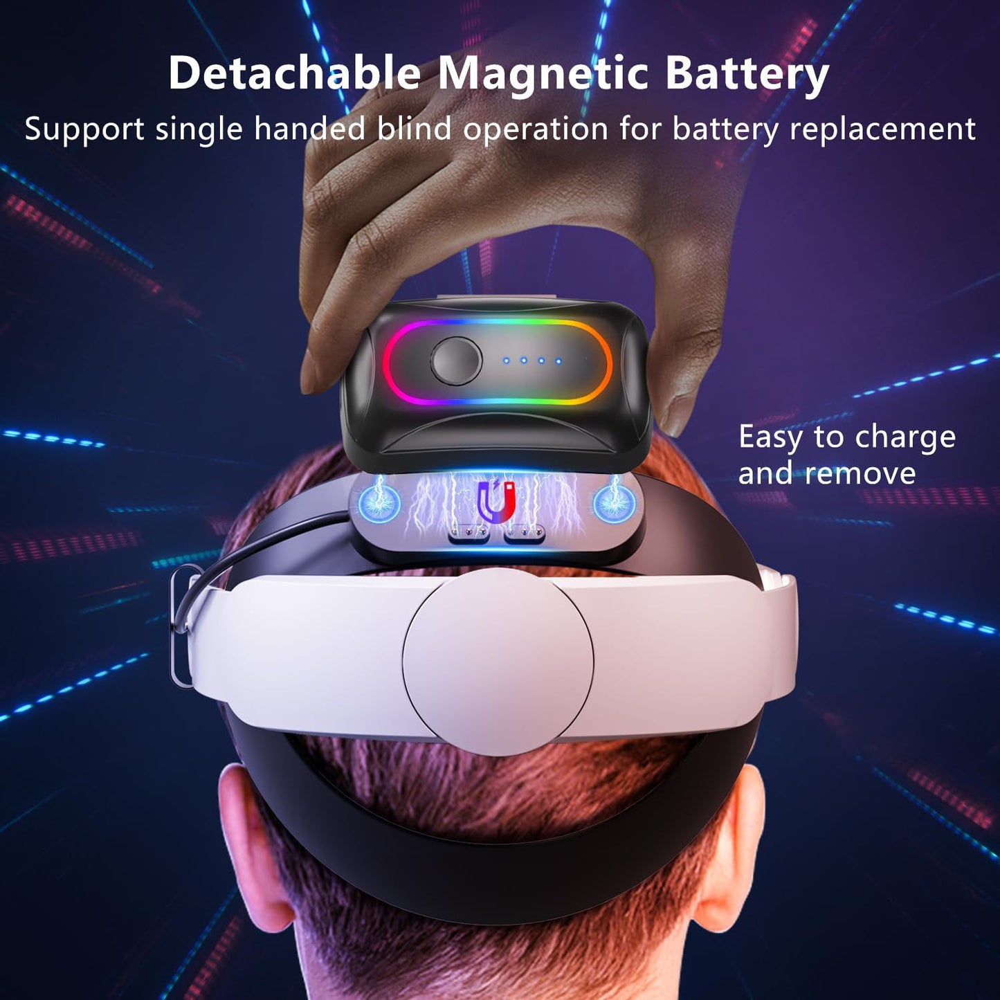 Meta Quest3/Quest3s  head strap with magnetic battery