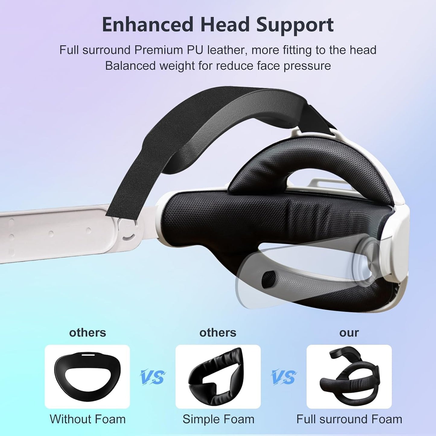 Meta Quest3/3s Head Strap