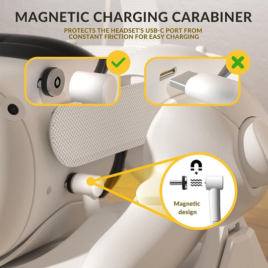 Meta Quest2 Charging Dock