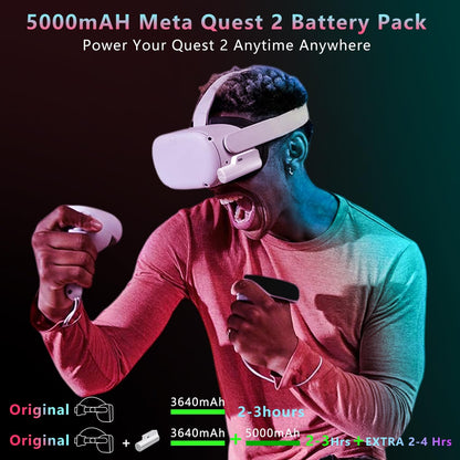 Meta Quest3/Quest3s/Quest2 grip extension